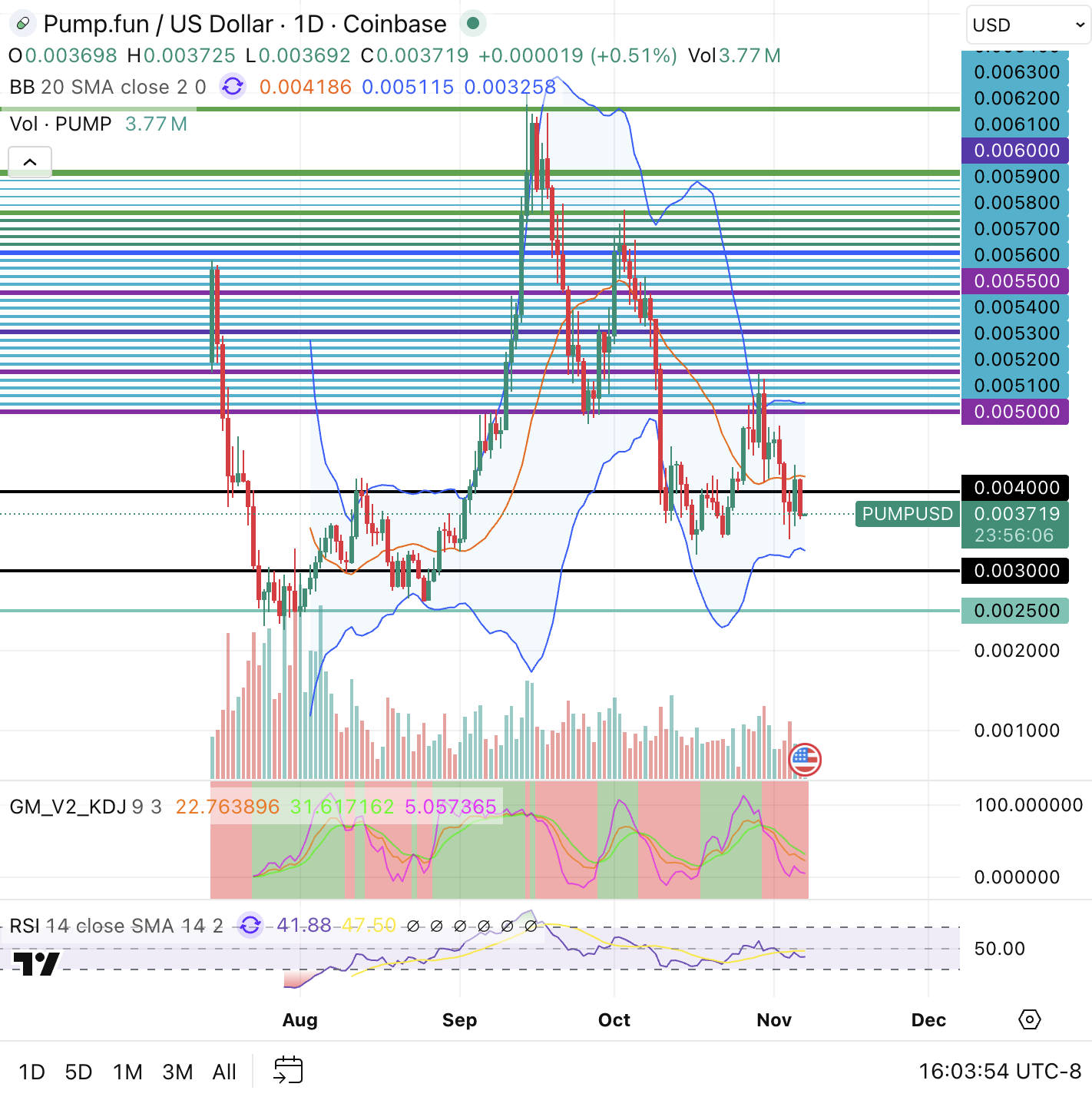 Screenshot 2025-11-06 at 4.03.54 PM